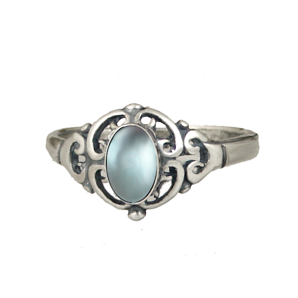 Sterling Silver Filigree Ring With Blue Topaz Size 5